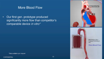 FBR-Medical-Investor-Slide-Deck-10